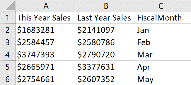 Power automate Excel workspace