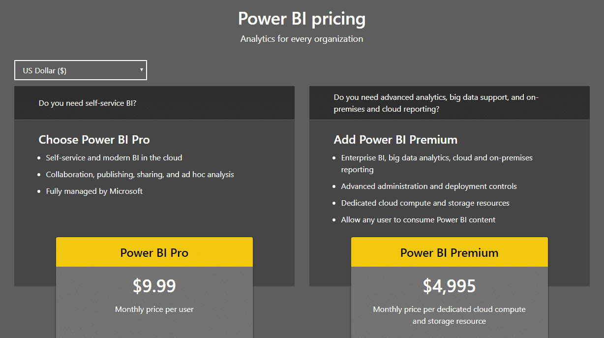 Requires power bi premium or power bi pro license - pricing is high of power bi service