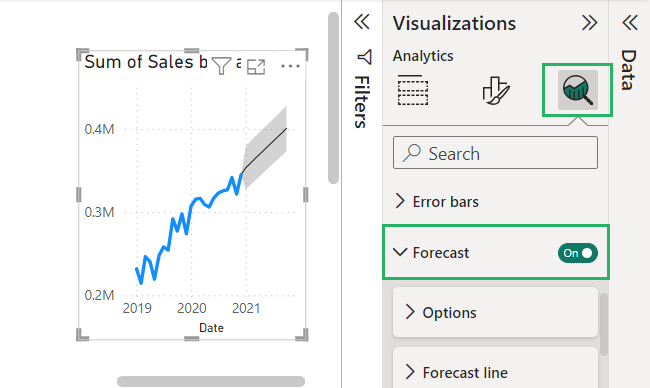 Select forecast line to forecast data in power bi reports for data model data visualization