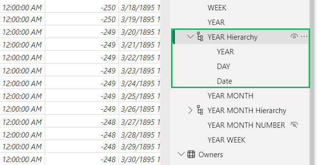 Microsoft Power BI hierarchy silver