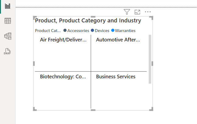 image 6 Fields for power automation, bookmarks, bar charts and tooltips