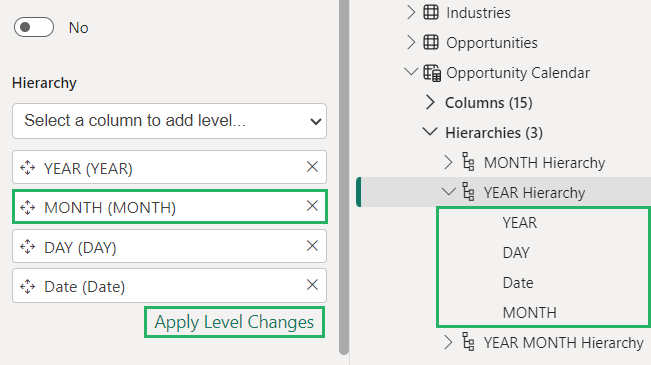 Apply changes to the next level in Microsft fabric