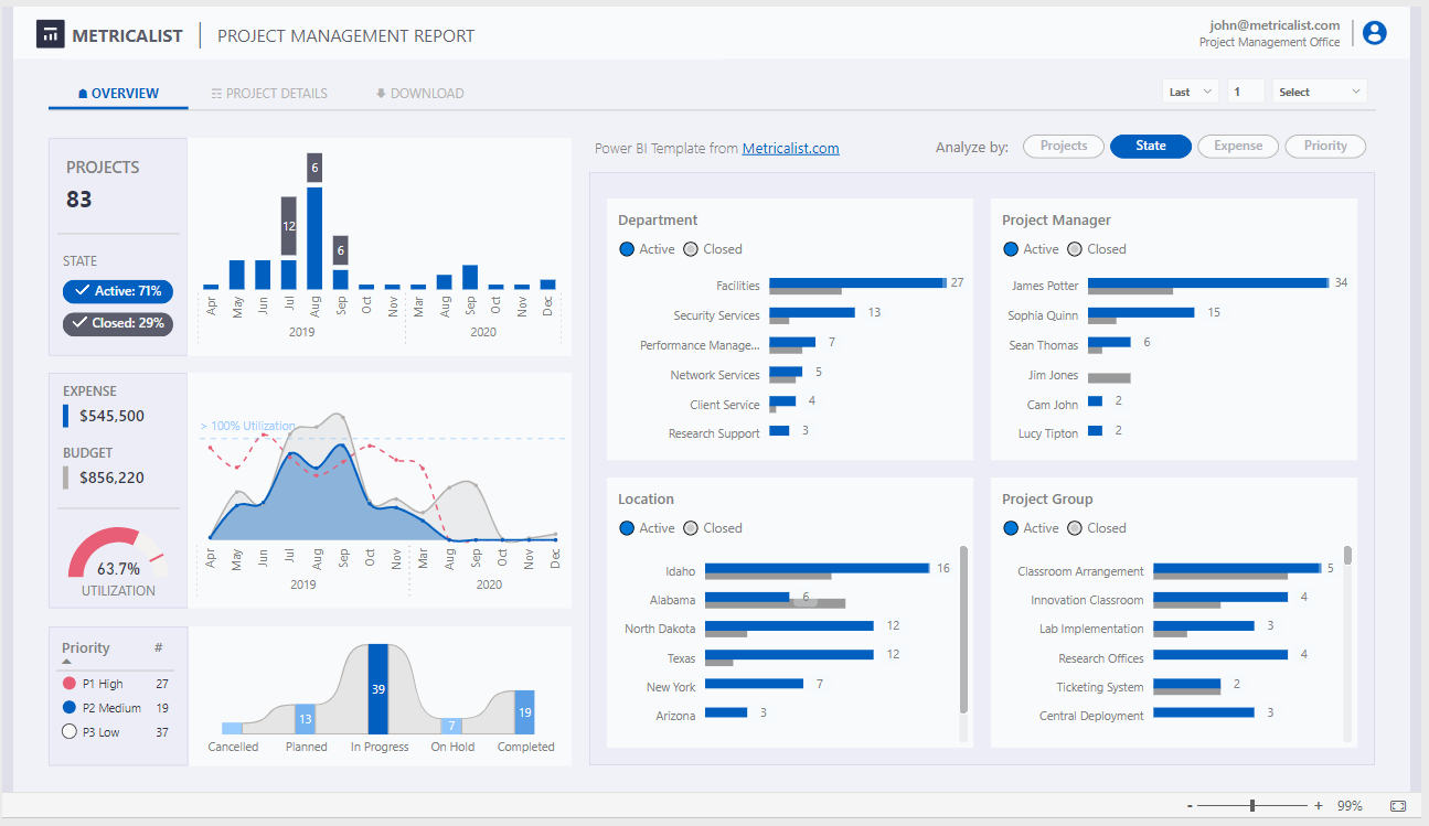 Project Management Dashboard